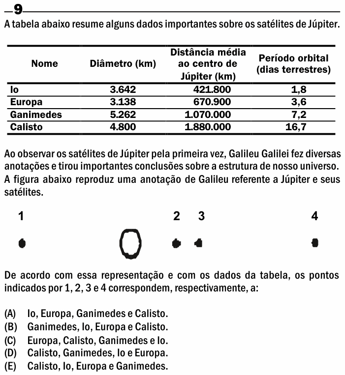 Enunciado da questão 9 de Física do ENEM 2000