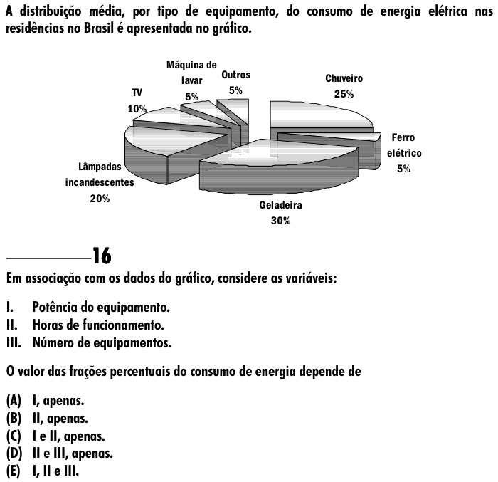 Enunciado da questão 16 de Física do ENEM 2001