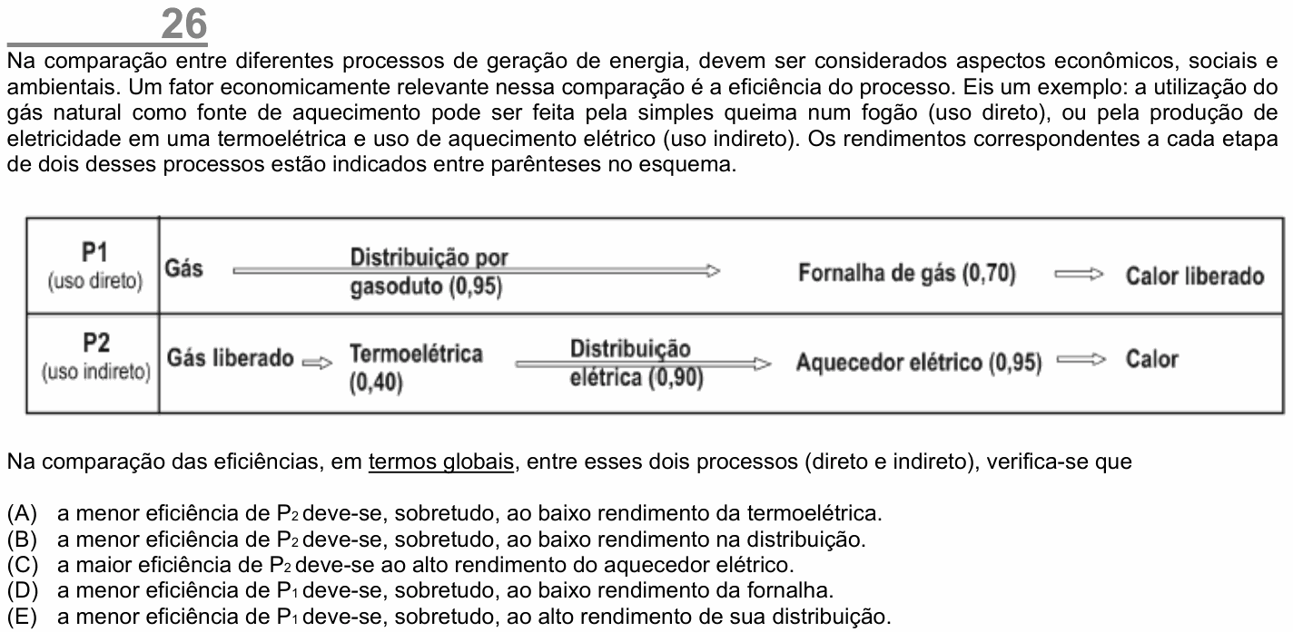 Enunciado da questão 26 de Física do ENEM 2002