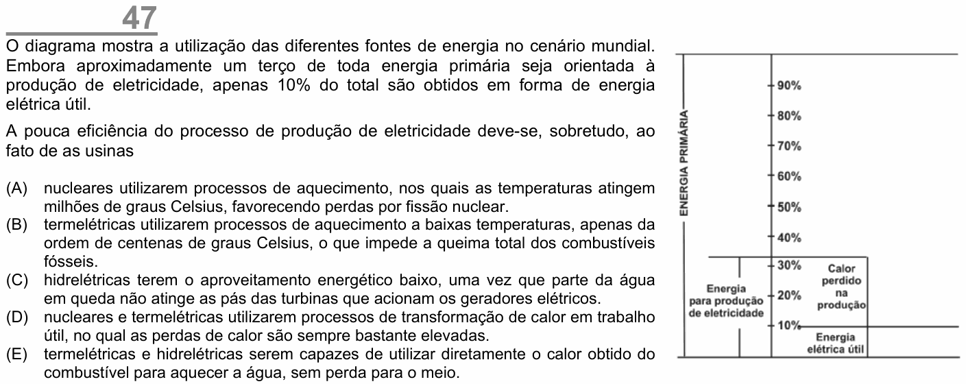 Enunciado da questão 47 de Física do ENEM 2002