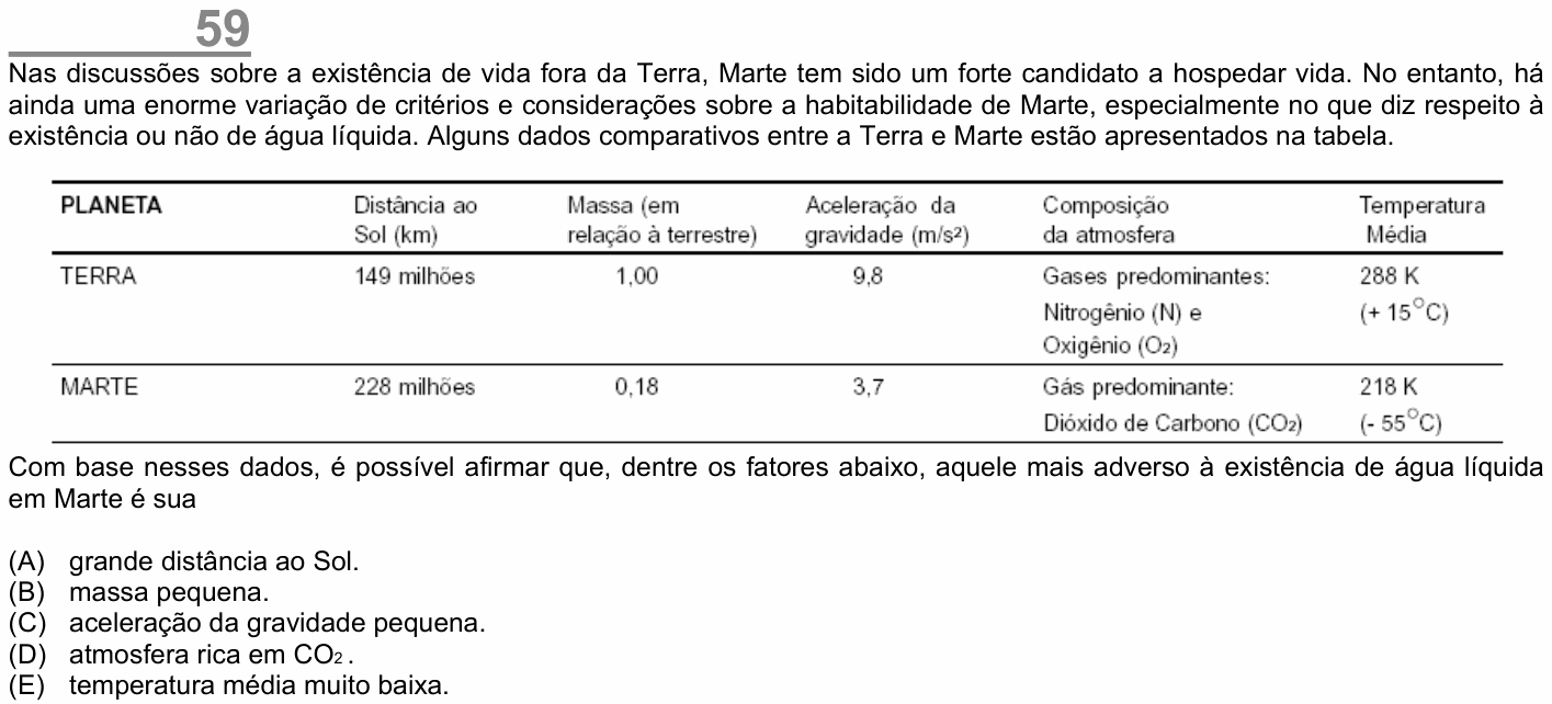 Enunciado da questão 59 de Física do ENEM 2002