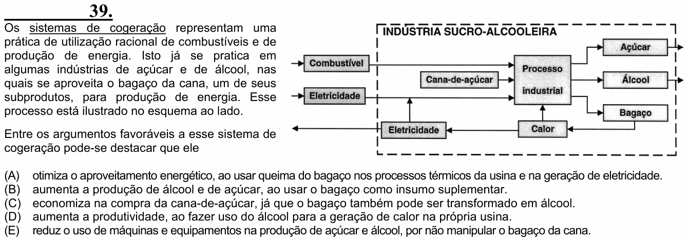 Enunciado da questão 39 de Física do ENEM 2004