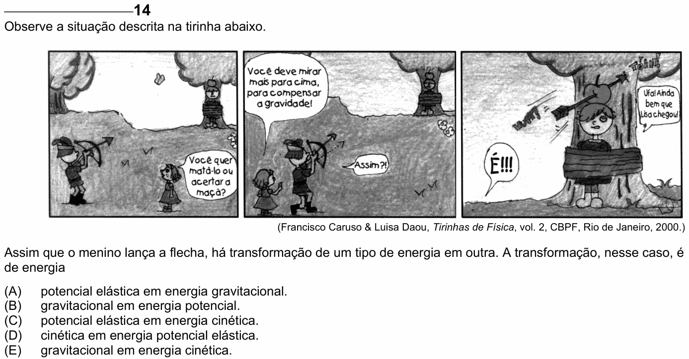 Enunciado da questão 14 de Física do ENEM 2005