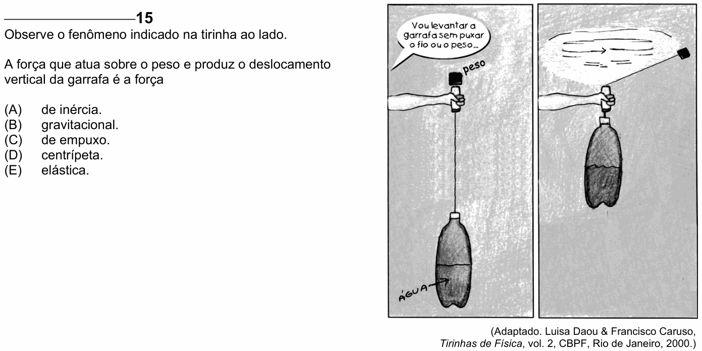 Enunciado da questão 15 de Física do ENEM 2005