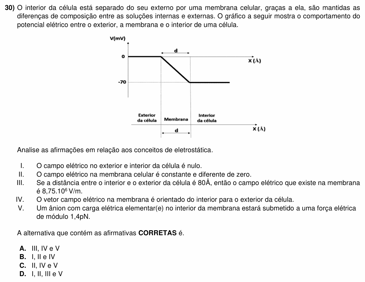 Enunciado da questão 30 de Física do ACAFE 2023 (Verão)