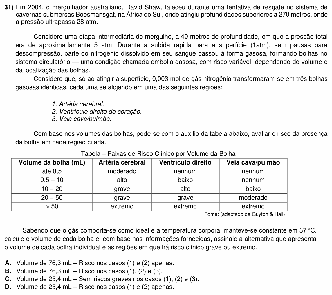 Enunciado da questão 31 de Física do ACAFE 2025 (Inverno)