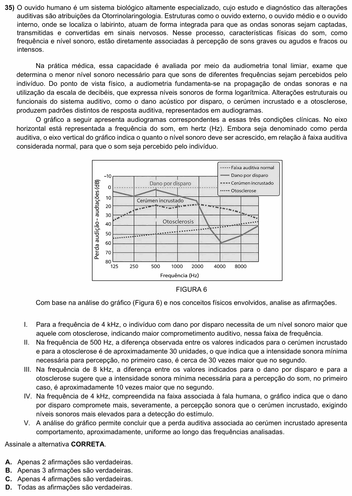 Enunciado da questão 35 de Física do ACAFE 2026 (Inverno)