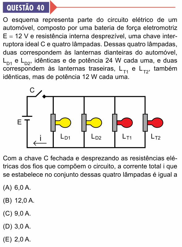 Enunciado da questão 40 de Física do Faculdade BP 2027