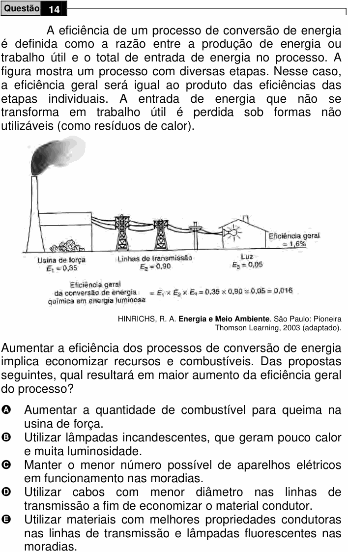 Enunciado da questão 14 de Física do ENEM 2009