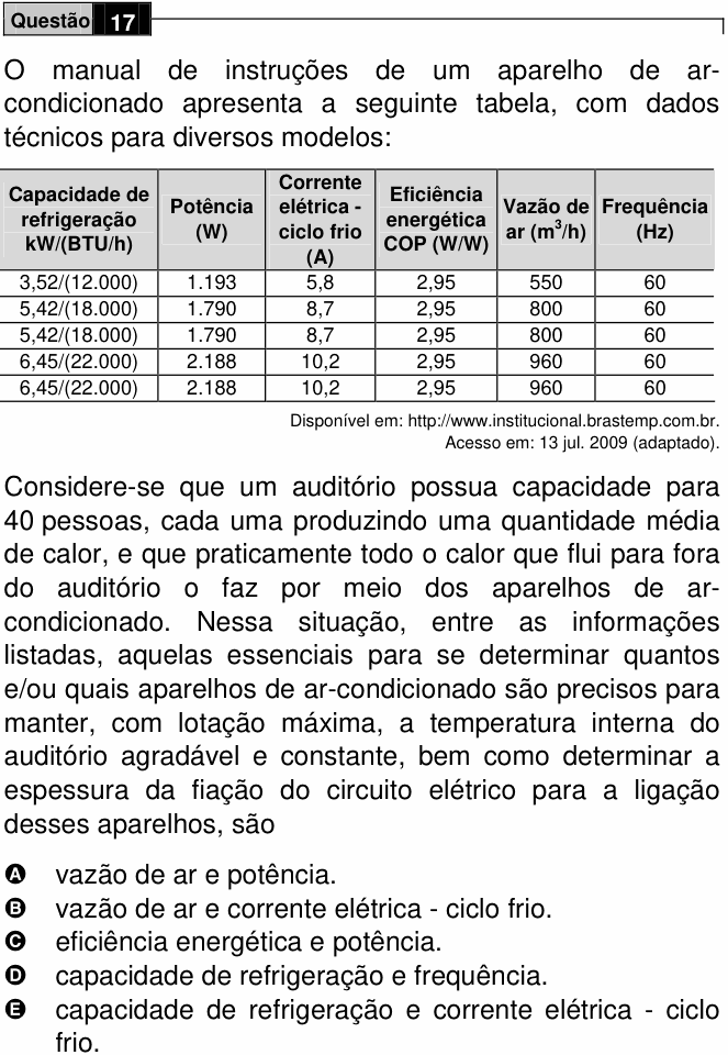 Enunciado da questão 17 de Física do ENEM 2009