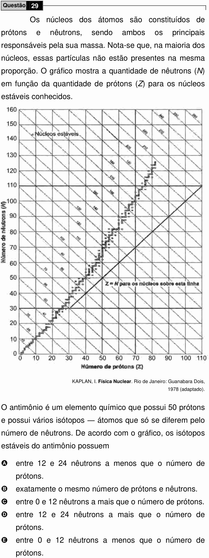 Enunciado da questão 29 de Física do ENEM 2009