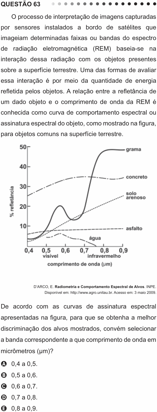 Enunciado da questão 63 de Física do ENEM 2011