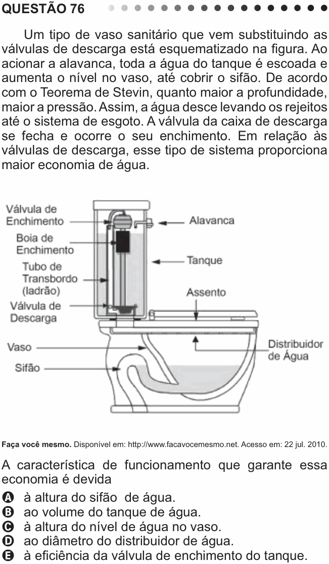Enunciado da questão 76 de Física do ENEM 2011