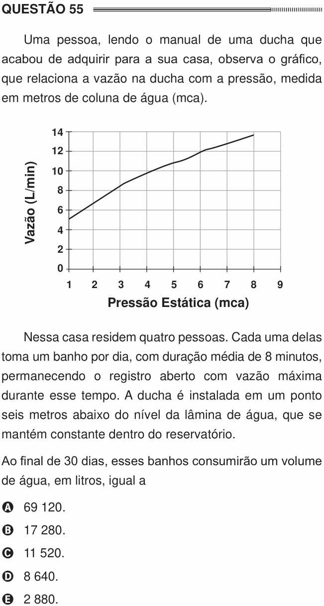 Enunciado da questão 55 de Física do ENEM 2014