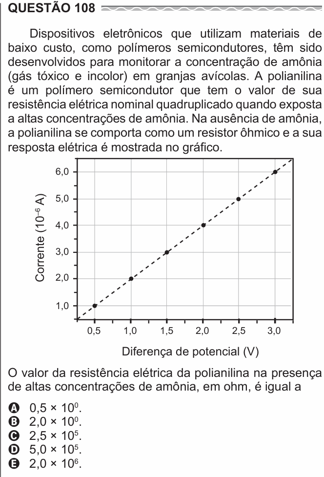 Enunciado da questão 108 de Física do ENEM 2017