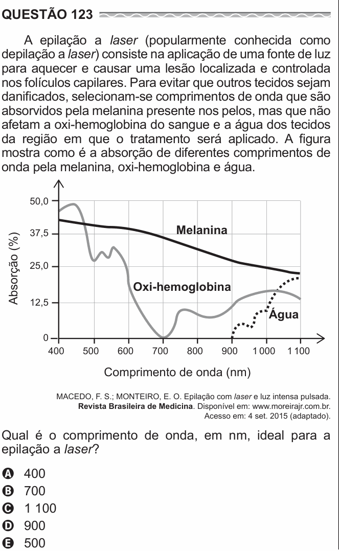 Enunciado da questão 123 de Física do ENEM 2017