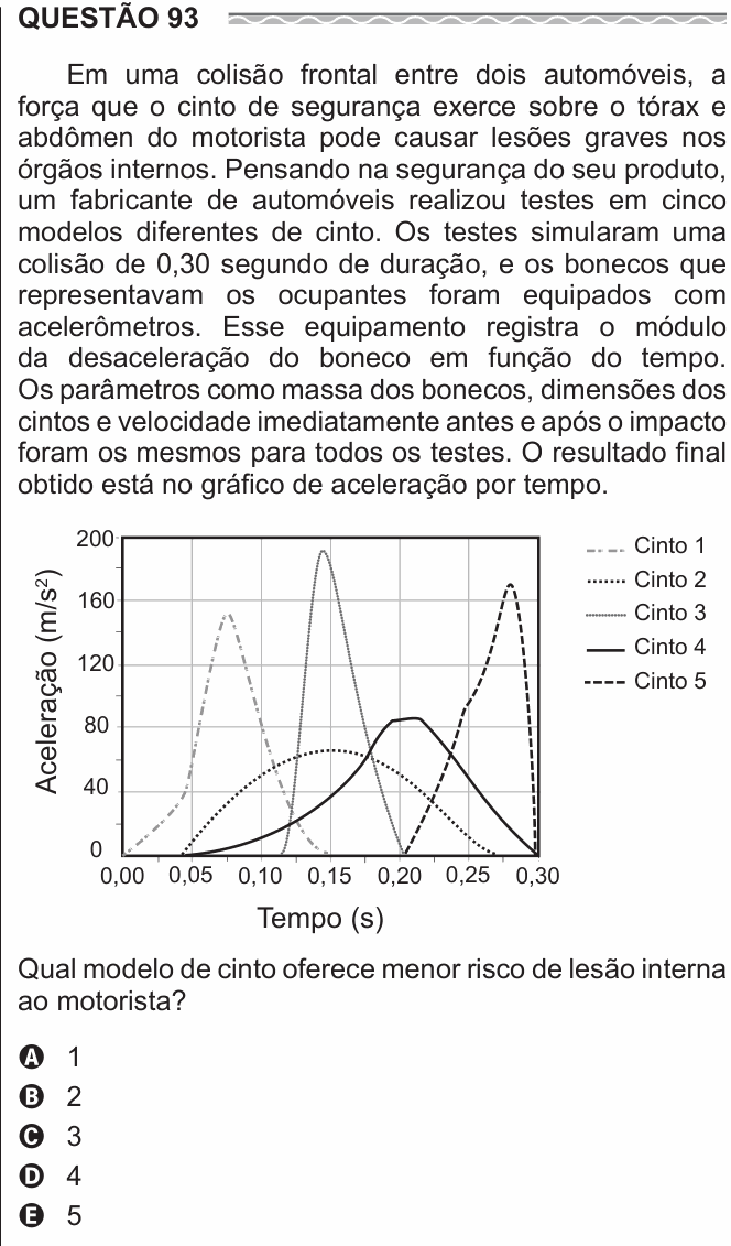 Enunciado da questão 93 de Física do ENEM 2017