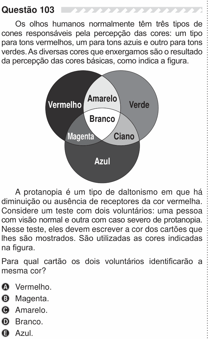 Enunciado da questão 103 de Física do ENEM 2019