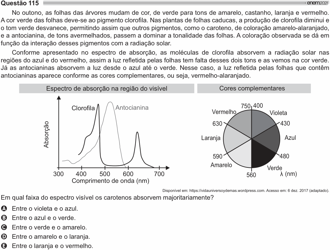 Enunciado da questão 115 de Física do ENEM 2021