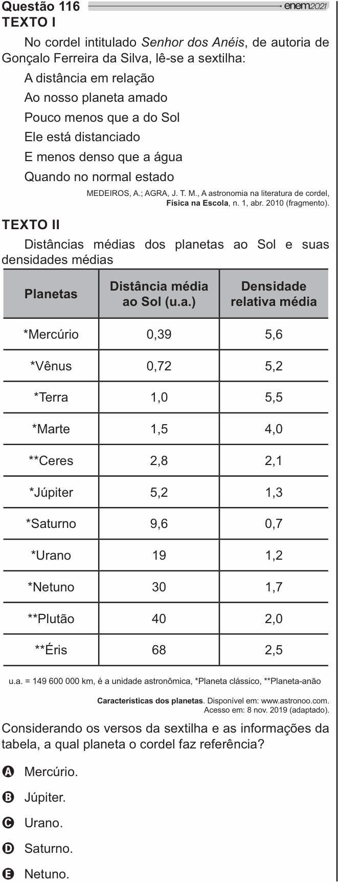 Enunciado da questão 116 de Física do ENEM 2021