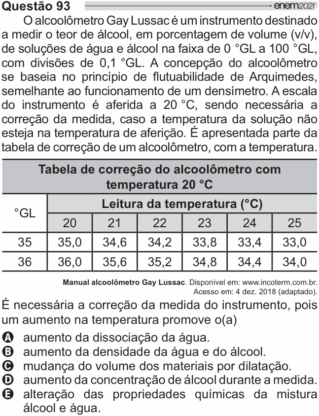Enunciado da questão 93 de Física do ENEM 2021