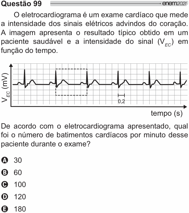 Enunciado da questão 99 de Física do ENEM 2021