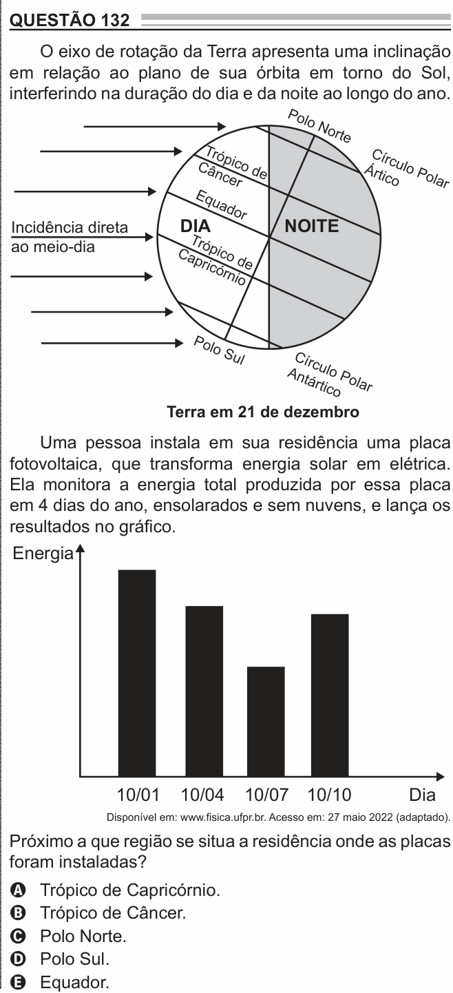 Enunciado da questão 132 de Física do ENEM 2022
