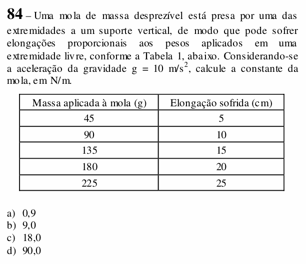 Enunciado da questão 84 de Física do EEAR 2018 (CFS 1)