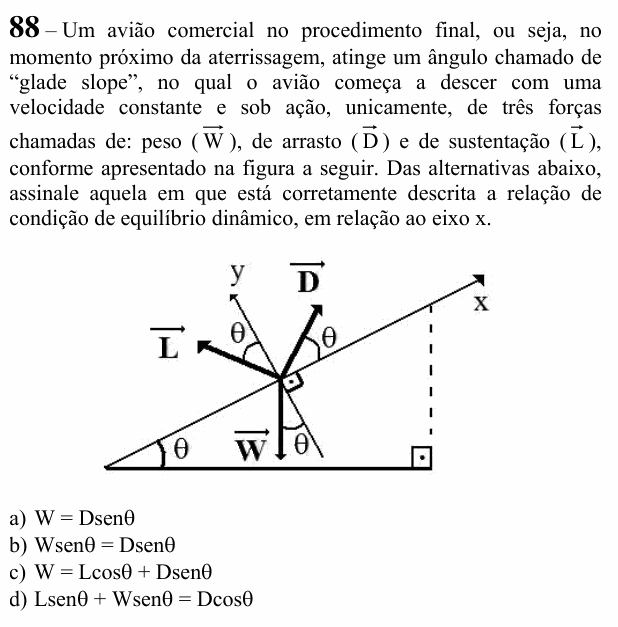 Enunciado da questão 88 de Física do EEAR 2021 (CFS 1)