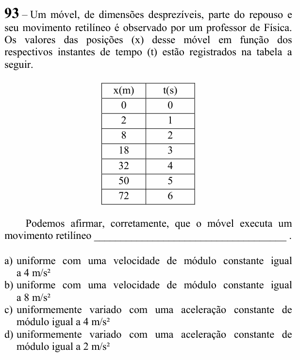 Enunciado da questão 93 de Física do EEAR 2022 (CFS 1)