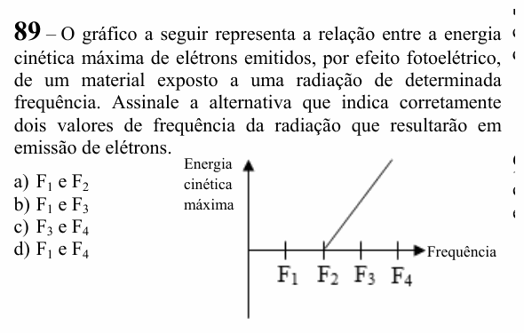 Enunciado da questão 89 de Física do EEAR 2024 (CFS 1)