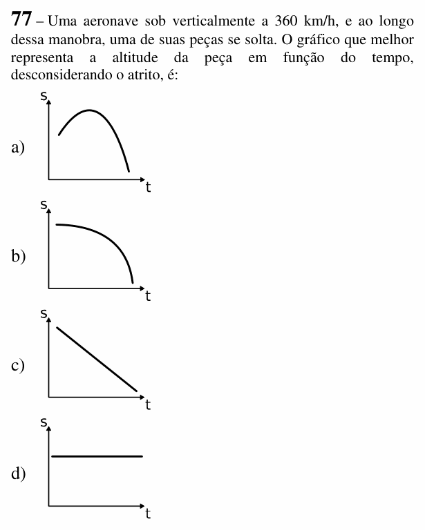 Enunciado da questão 77 de Física do EEAR 2017 (CFS 2)