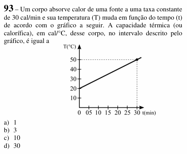 Enunciado da questão 93 de Física do EEAR 2018 (CFS 2)