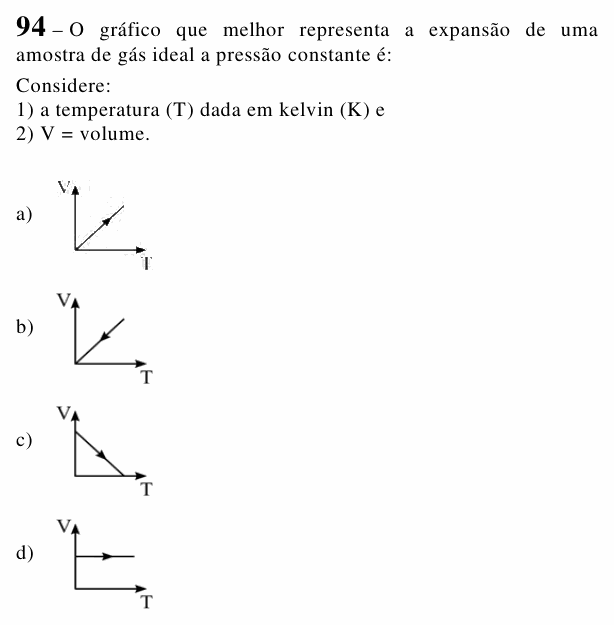 Enunciado da questão 94 de Física do EEAR 2018 (CFS 2)