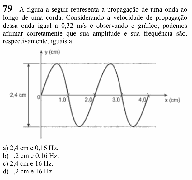 Enunciado da questão 79 de Física do EEAR 2021 (CFS 2)
