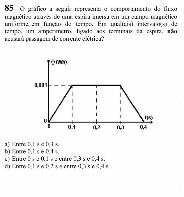 Enunciado da questão 85 de Física do EEAR 2021 (CFS 2)