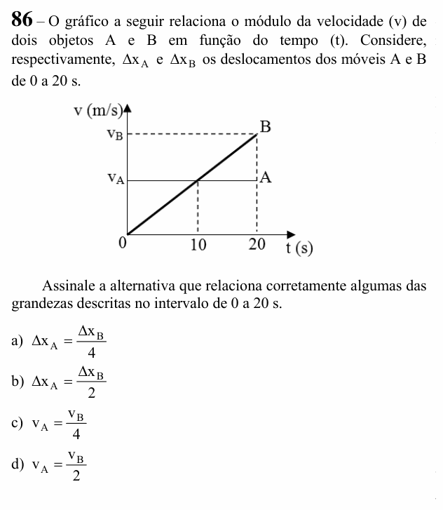 Enunciado da questão 86 de Física do EEAR 2022 (CFS 2)