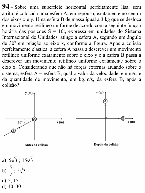 Enunciado da questão 94 de Física do EEAR 2022 (CFS 2)