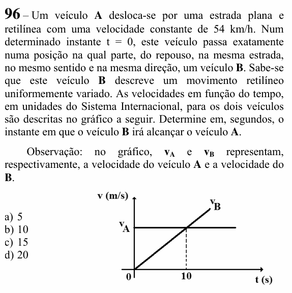 Enunciado da questão 96 de Física do EEAR 2023 (CFS 2)