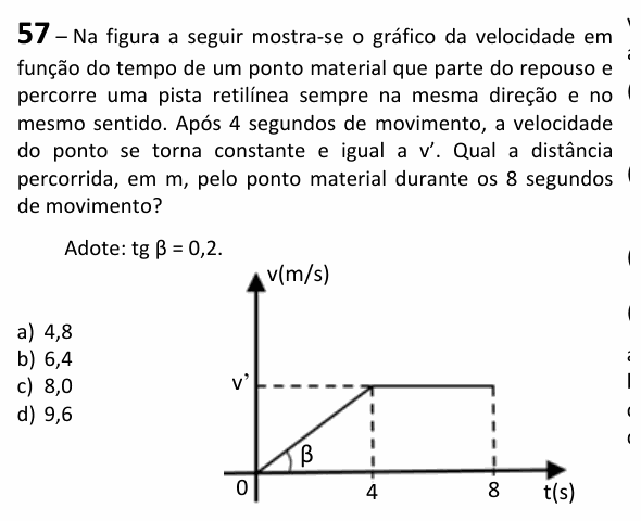 Enunciado da questão 57 de Física do EEAR 2025 (CFS 2)