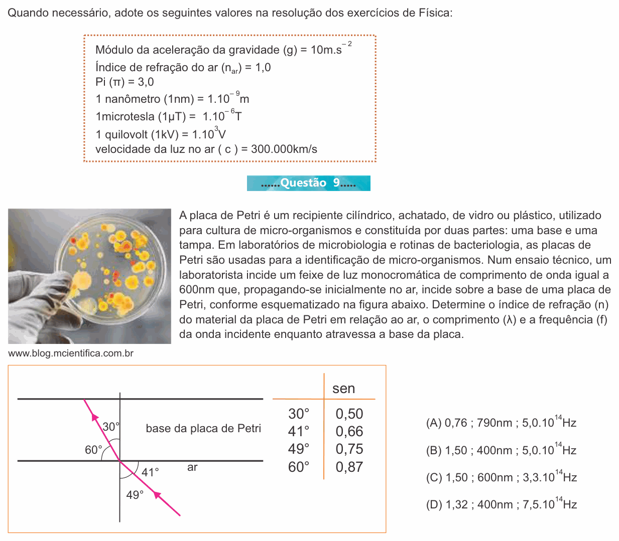 Enunciado da questão 9 de Física do Einstein 2016 (Inverno)