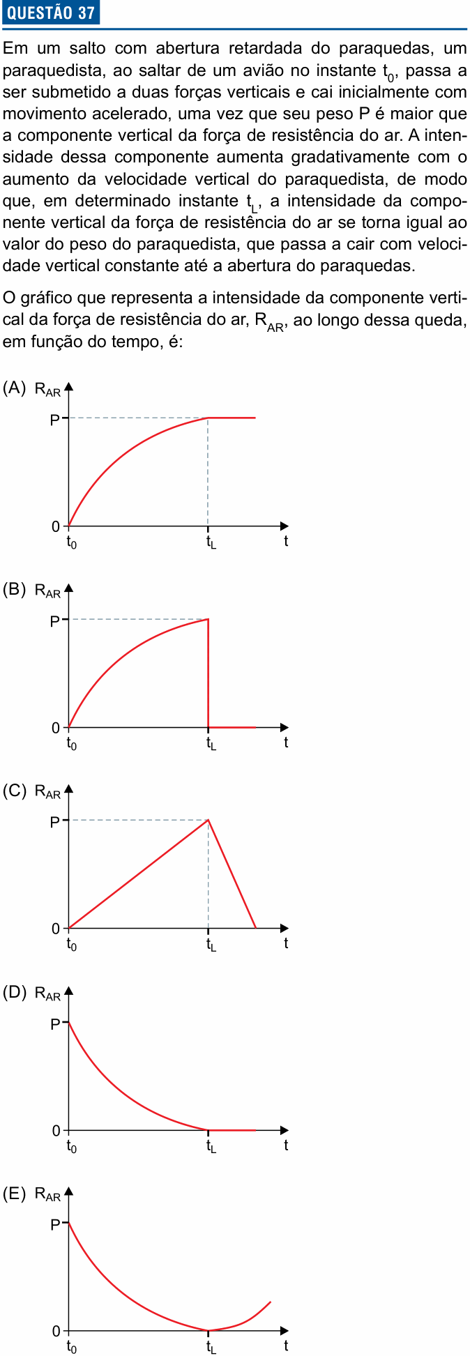 Enunciado da questão 37 de Física do Einstein 2023 (Enfermagem, 2º semestre)