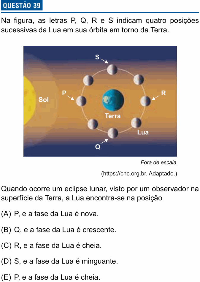 Enunciado da questão 39 de Física do Einstein 2023 (Enfermagem, 2º semestre)