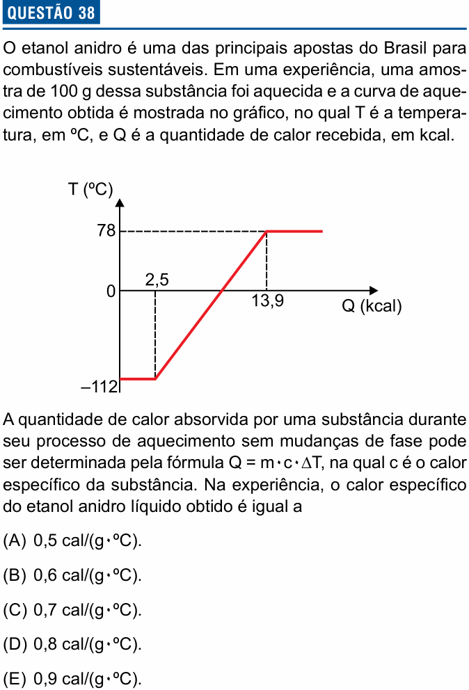 Enunciado da questão 38 de Física do Einstein 2025 (Administração)