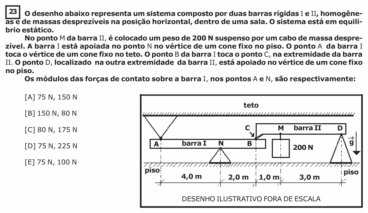 Enunciado da questão 23 de Física do EsPCEx 2016/2017