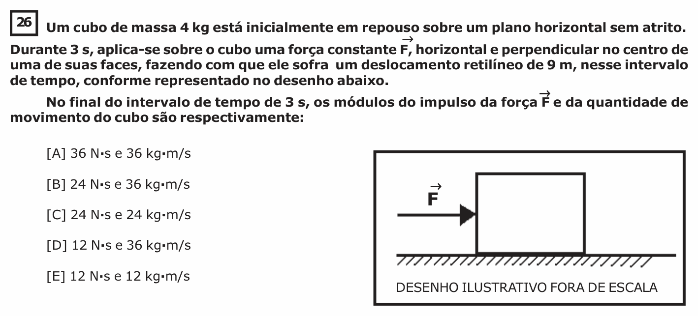 Enunciado da questão 26 de Física do EsPCEx 2016/2017
