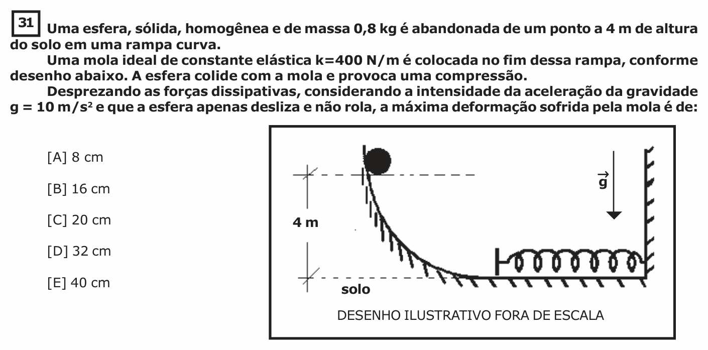 Enunciado da questão 31 de Física do EsPCEx 2016/2017