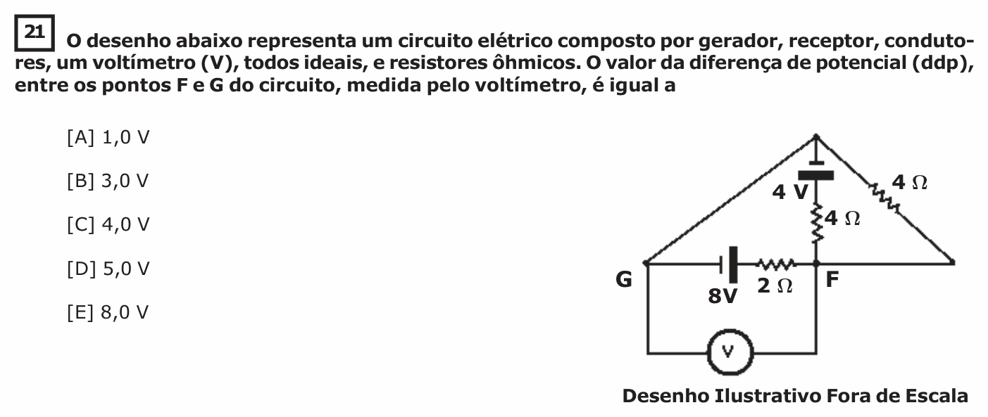 Enunciado da questão 21 de Física do EsPCEx 2017/2018