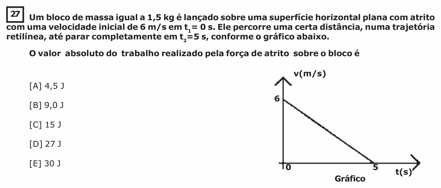 Enunciado da questão 27 de Física do EsPCEx 2017/2018