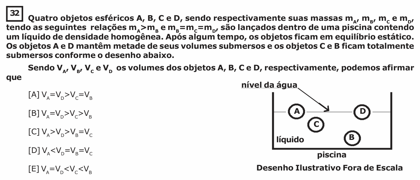 Enunciado da questão 32 de Física do EsPCEx 2017/2018